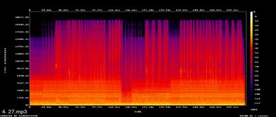 Спектры