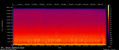 Спектры