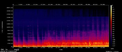 Спектры